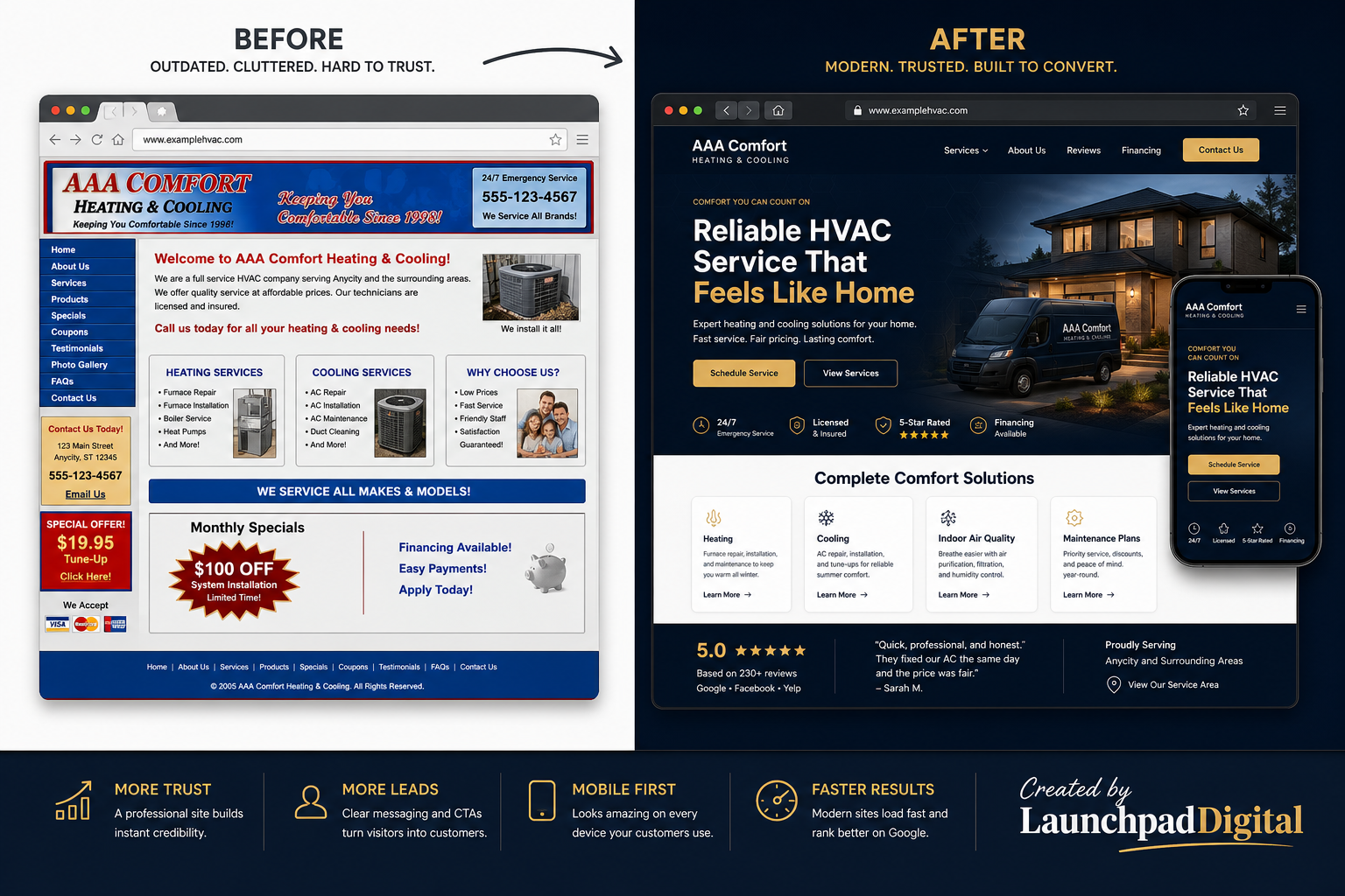 Before and after website transformation created by Launchpad Digital
